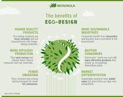 branding éco-responsable