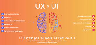 expertise en ux/ui design