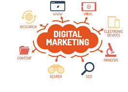 agence de web marketing