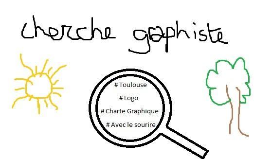 recherche de graphiste