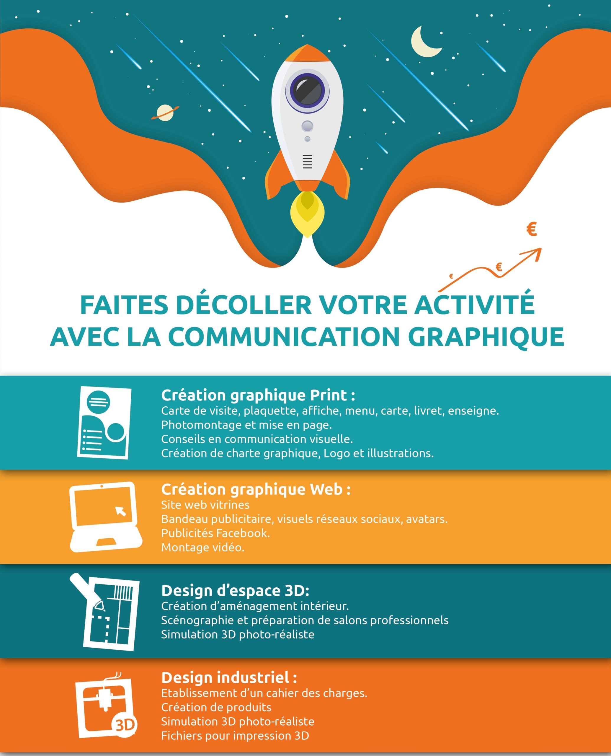 affiche communication visuelle
